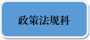 政策法规科